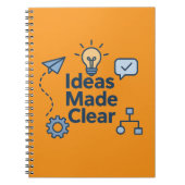 Carnet photo Spiral (Devant)