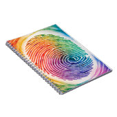 Carnet photo Spiral (Côté Droit)