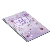 Carnet photo Spiral (Côté Droit)