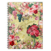 Carnet photo Spiral (Devant)