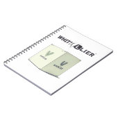 Carnet photo Spiral (Côté gauche)