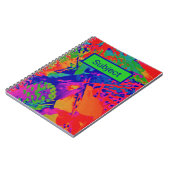Carnet photo Spiral (Côté gauche)