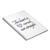 Carnet photo Spiral (Côté Droit)