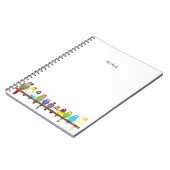 Carnet photo Spiral (Côté gauche)