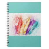 Carnet photo Spiral (Devant)