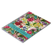 Carnet photo Spiral (Côté gauche)