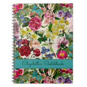 Carnet photo Spiral (Devant)