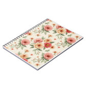 Carnet photo Spiral (Côté gauche)