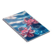 Carnet photo Spiral (Côté Droit)