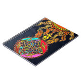 Carnet photo Spiral (Côté gauche)