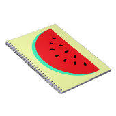 Carnet photo Spiral (Côté Droit)