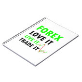 Carnet photo Spiral Forex Trader (Côté gauche)