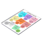 Carnet photo Spiral - Les huit semaines du Grand L (Côté gauche)