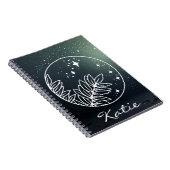 Carnet photo Spiral Personnalisé (Côté Droit)