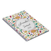 Carnet photo Spiral PERSONNALISER (Côté Droit)