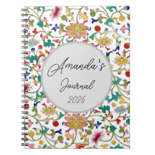 Carnet photo Spiral PERSONNALISER