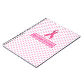 Carnet photo spirale du Journal de rétablissement  (Côté gauche)