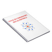 Carnet physique (Côté Droit)