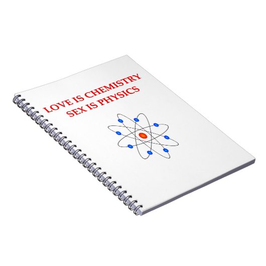 Carnet physique (Côté Droit)