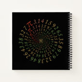Carnet Pi Galaxy (Dos)