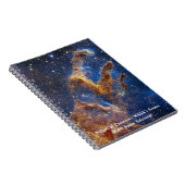 Carnet Piliers de création James Webb Télescope spatial (Côté Droit)