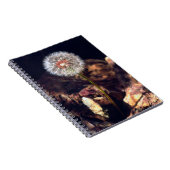 Carnet Pissenlit (Côté Droit)