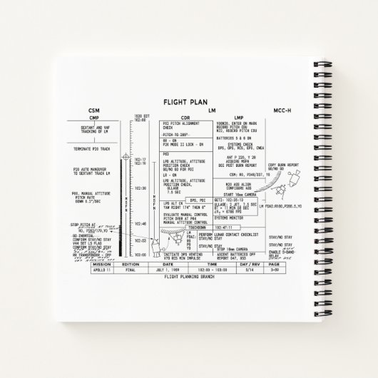 Carnet Plan de vol Apollo 11 (Dos)