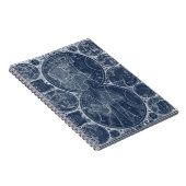 Carnet Plan directeur mondial (Côté Droit)