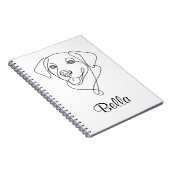 Carnet Plan personnalisé de chien (Côté Droit)
