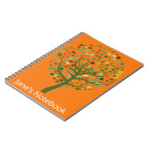 Carnet Planète éco arbre Greenie (Côté gauche)