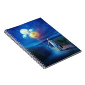 Carnet Planètes (Côté Droit)