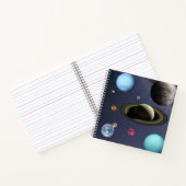 Carnet Planètes du système solaire (Intérieur)