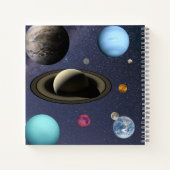 Carnet Planètes du système solaire (Dos)