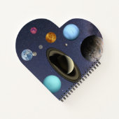 Carnet Planètes du système solaire (Dos)