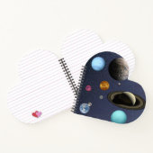 Carnet Planètes du système solaire (Intérieur)