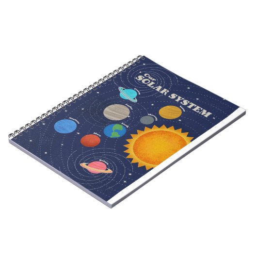 Carnet Planètes du système solaire (Côté gauche)