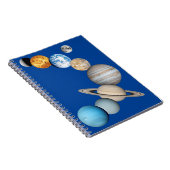 Carnet Planètes du système solaire (Couleur modifiable) (Côté Droit)