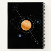 Carnet Planètes système solaire Lune de soleil (Dos)