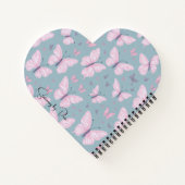 Carnet Planificateur conscient pour la planification inte (Dos)