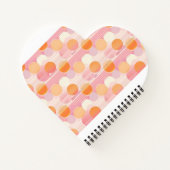 Carnet Planificateur personnalisé 2025 aux couleurs paste (Dos)