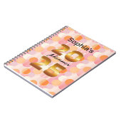 Carnet Planificateur personnalisé 2025 aux couleurs paste (Côté gauche)