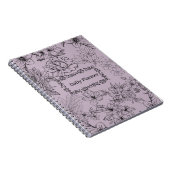 Carnet Planificateur quotidien pour femmes (Côté Droit)