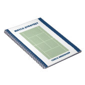 Carnet Planification et stratégie de match de tennis Nom (Côté Droit)