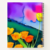 Carnet Planification immobilière Paix de l'esprit Planifi (Dos)