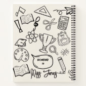 Carnet plans de cours & Fournitures pour Enseignants Pers (Dos)