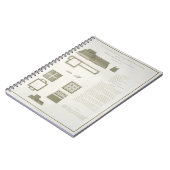 Carnet Plans, sections et altitudes de la Grande Muraille (Côté gauche)
