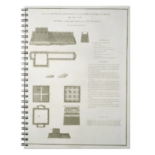 Carnet Plans, sections et altitudes de la Grande Muraille
