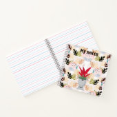 Carnet plant festival in the garden (Intérieur)