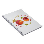 Carnet plante mignon (Côté Droit)