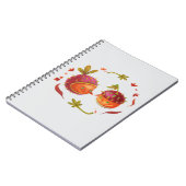 Carnet plante mignon (Côté gauche)